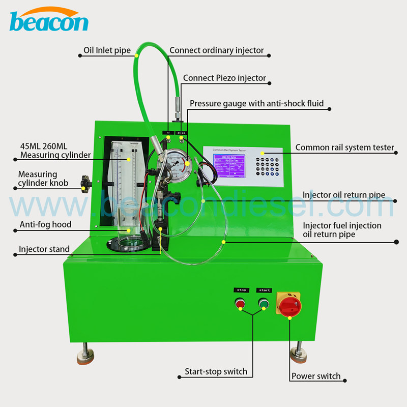Common Rail Diesel Fuel Injector Test Bench EPS100 Electronic Injector ...