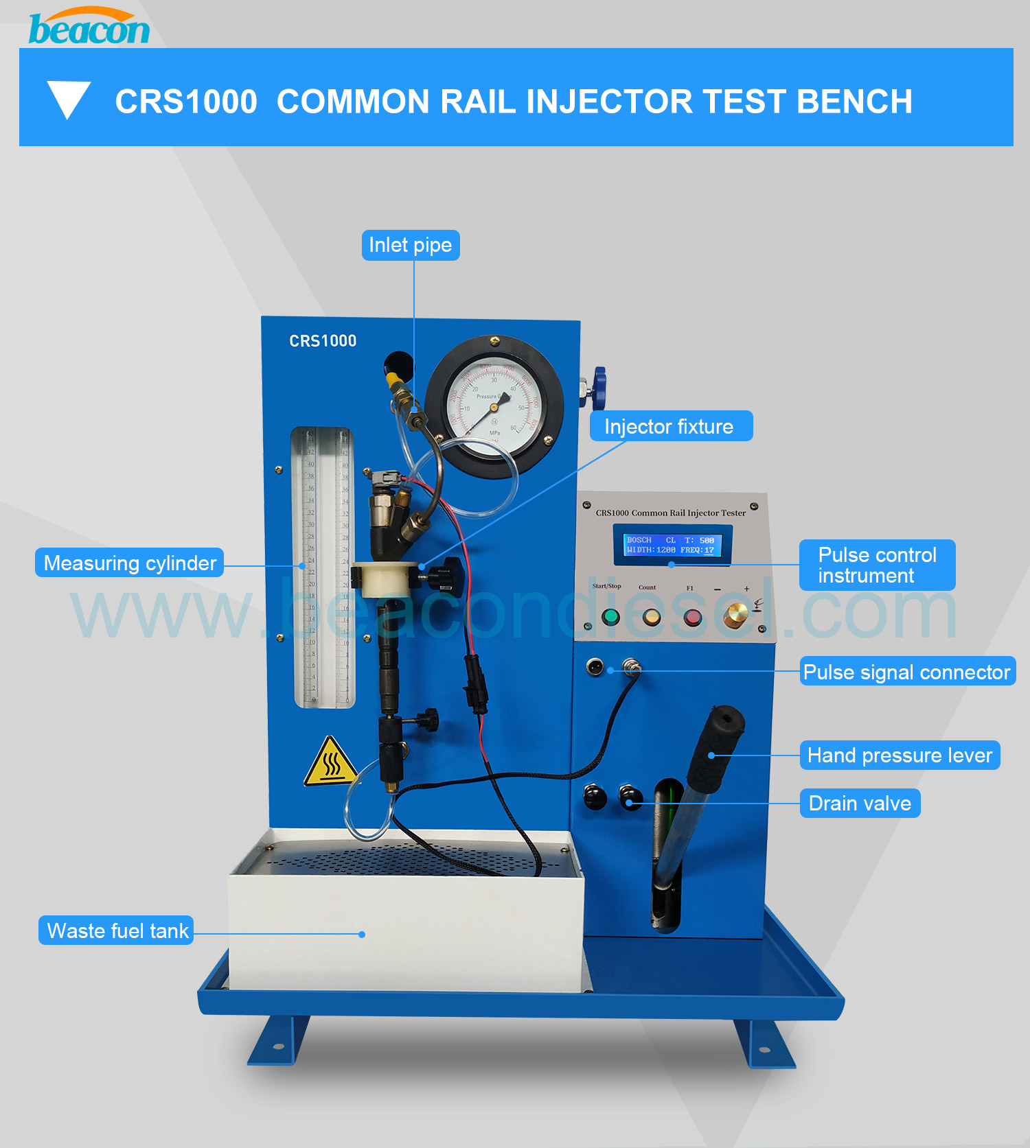 common rail injectors testing machine