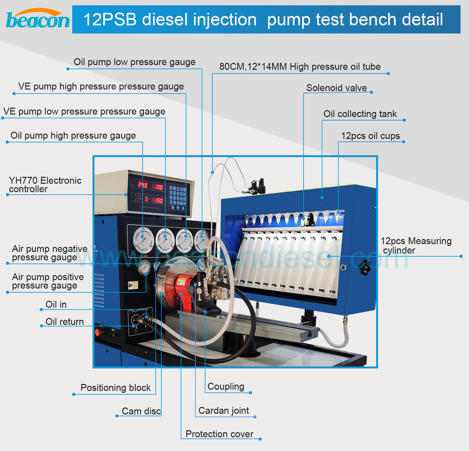 Mechanical test machine 12psb diesel fuel injection pump test bench