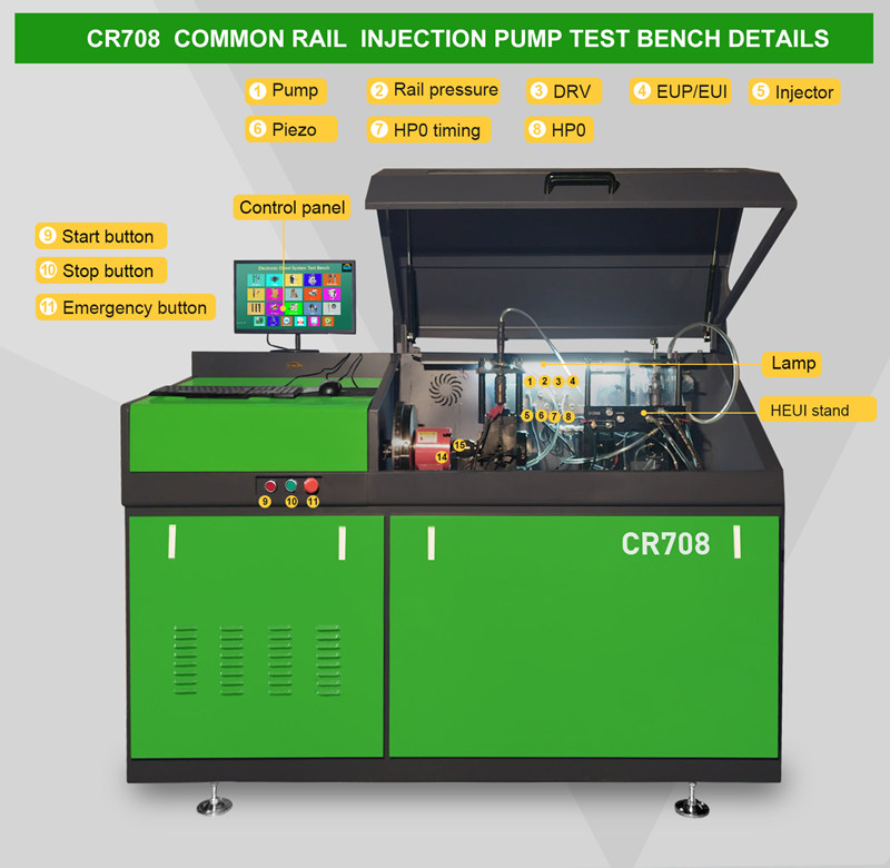 CR708 common rail diesel injector pump test bench fuel injector test equipment