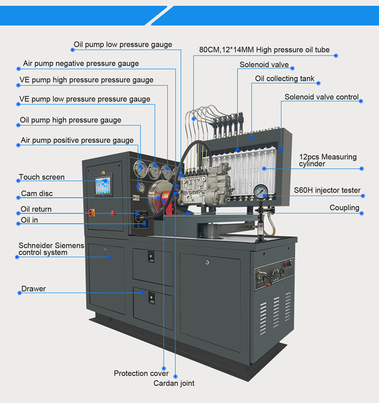 12PSD traditional pump test equipment with touch screen 12PSB test bench