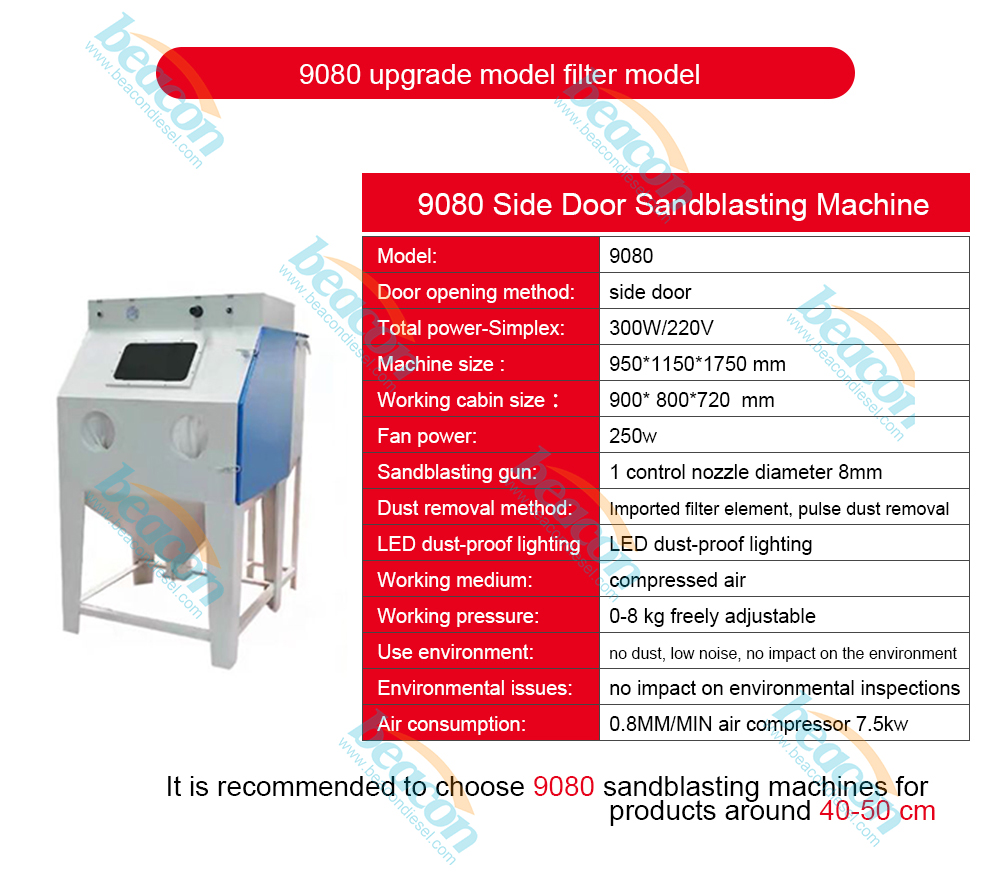 Automatic turntable sandblasting machine