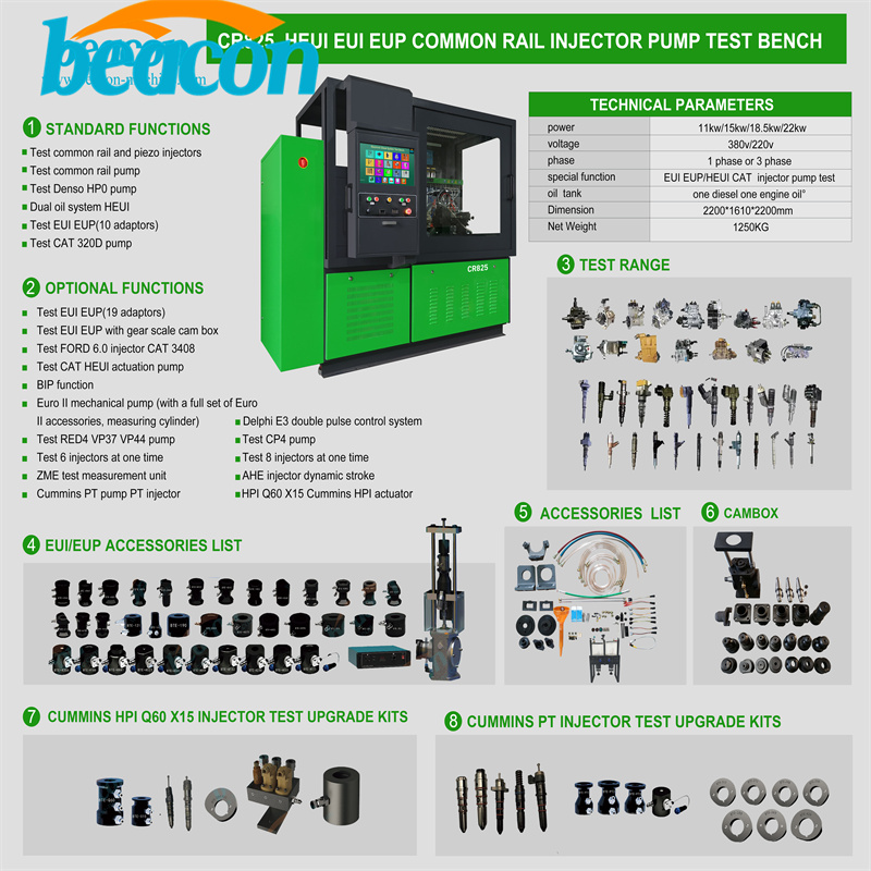 Beacon CR825 Diesel High Pressure Common Rail Injector Pump Test Bench With EUI EUP HEUI Coding Function