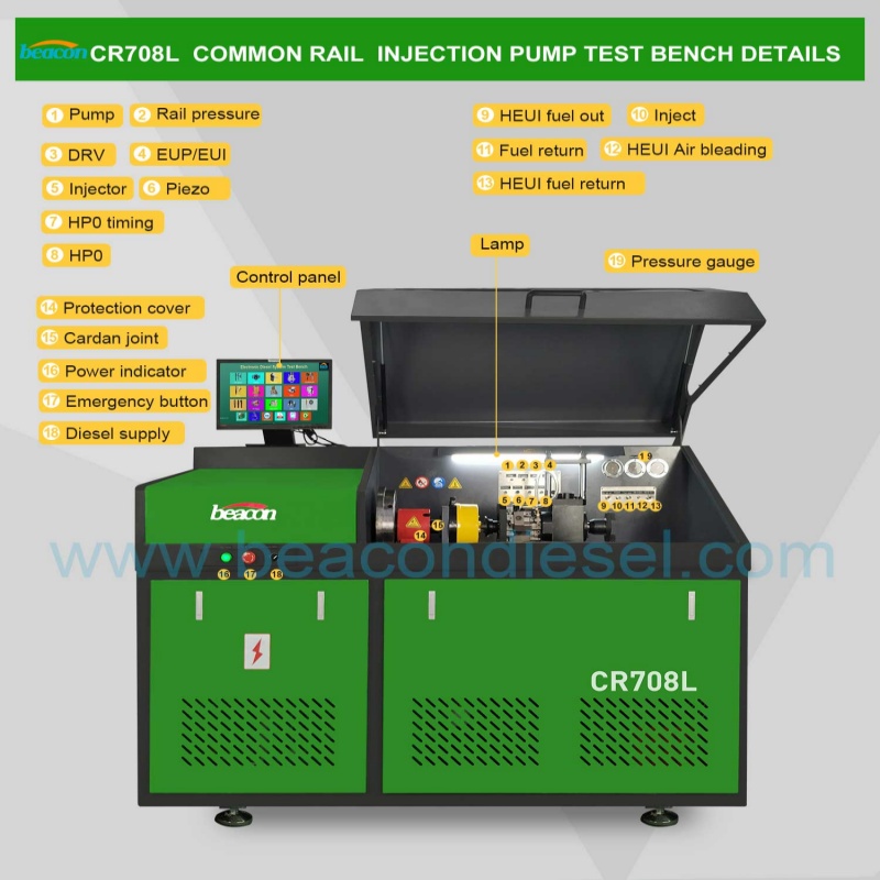 Common Rail Diesel Injector Pump Test Equipment CR708 CR708L EUI EUP HEUI Test Bench