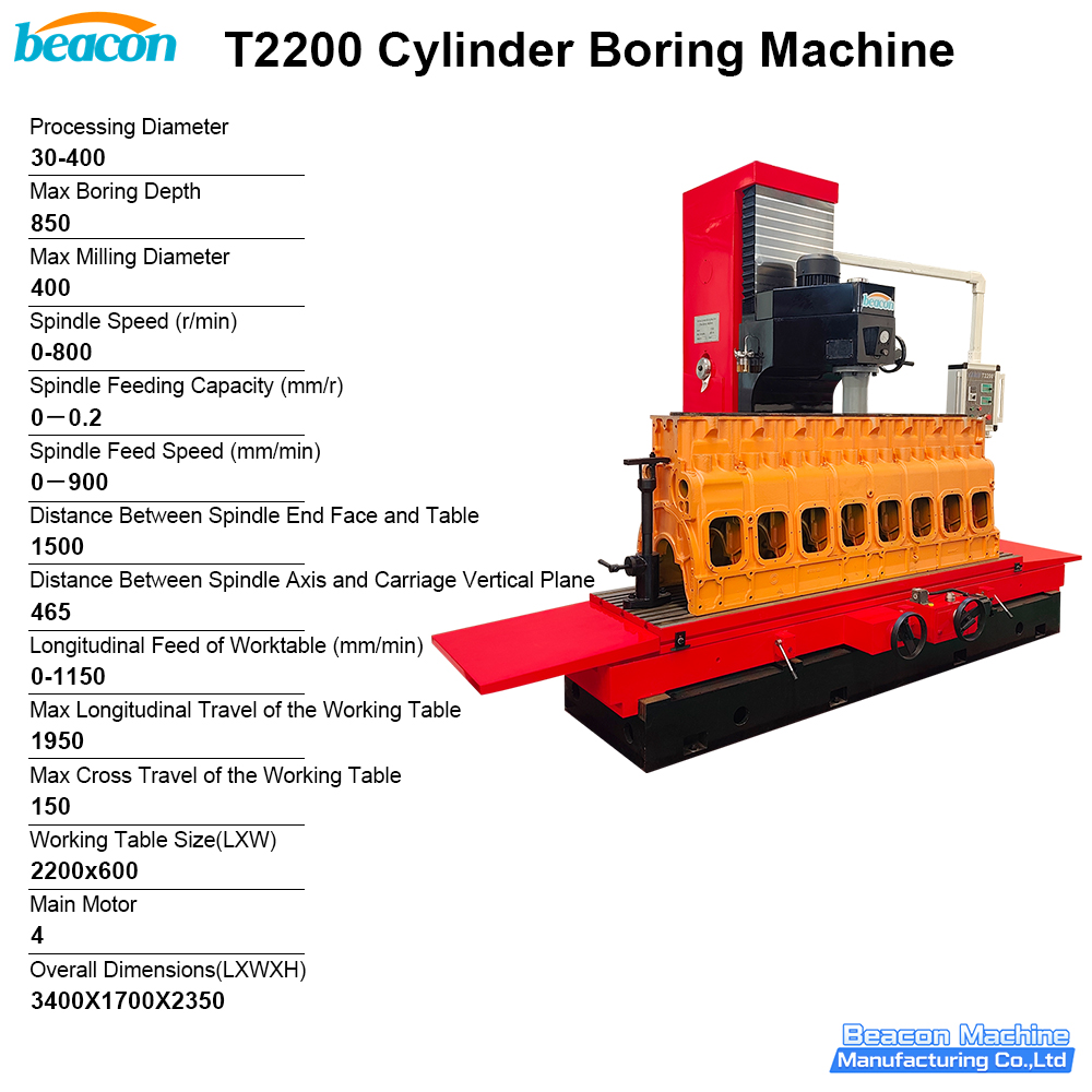 T2200 Heavy-Duty Engine Cylinder Boring Machine for Diesel Engine ...